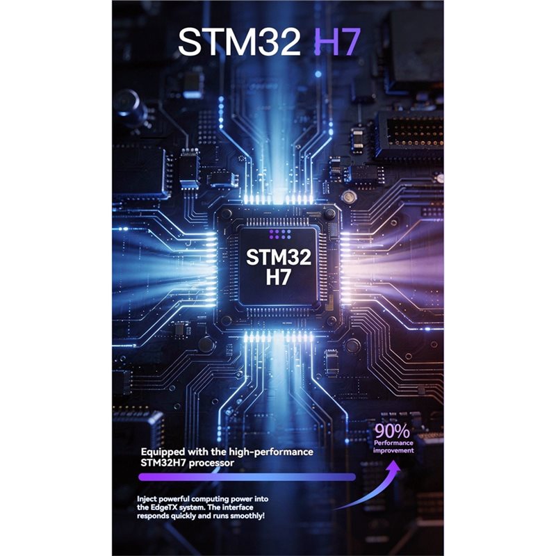 YSUN-Edgetx 2,4 Zoll Farbdispl – Drone Rc Frequency Bewertung und Preis