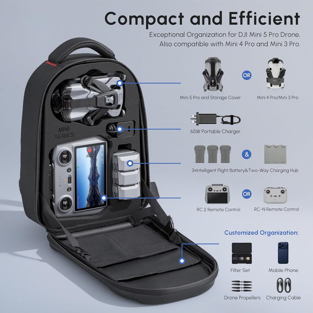 Wasserdichter Hartschalen-Ruck – Drone Dji Rc Mini 3 Pro Bewertung und Preis