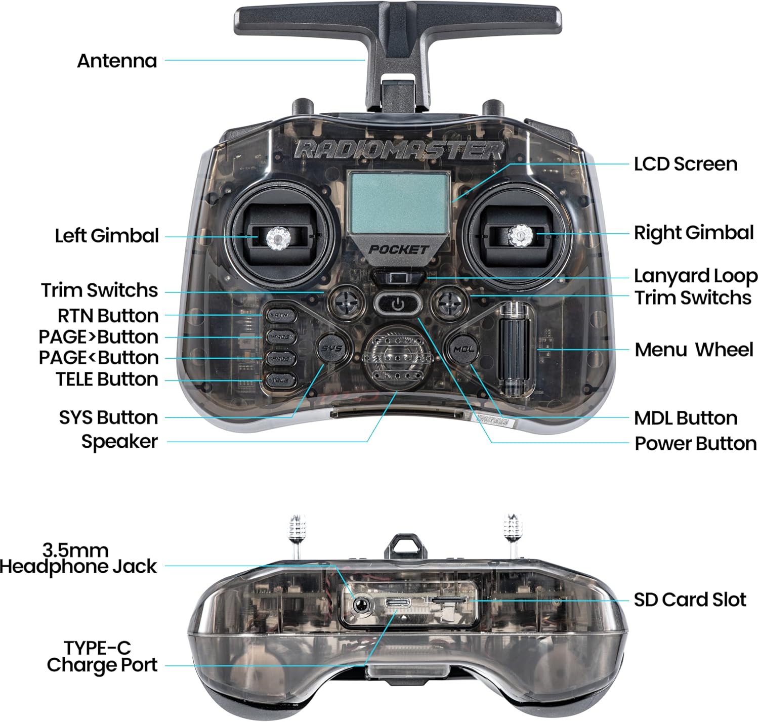 RadioMaster POCKET P16 2.4G Fu – Joystick Rc Drone Bewertung und Preis