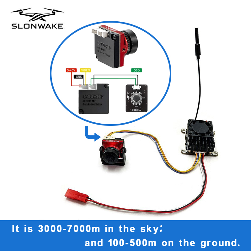 Langstrecken-5,8-GHz-2W-FPV-Fu – Rc Transmitter Bewertung und Preis