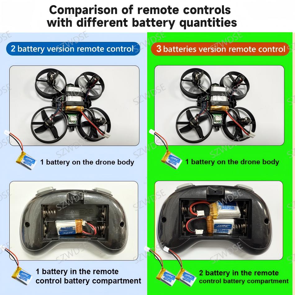 JJRC H36 Drohne 1/2/3 Batterie – Drone Vs Rc Helicopter Bewertung und Preis
