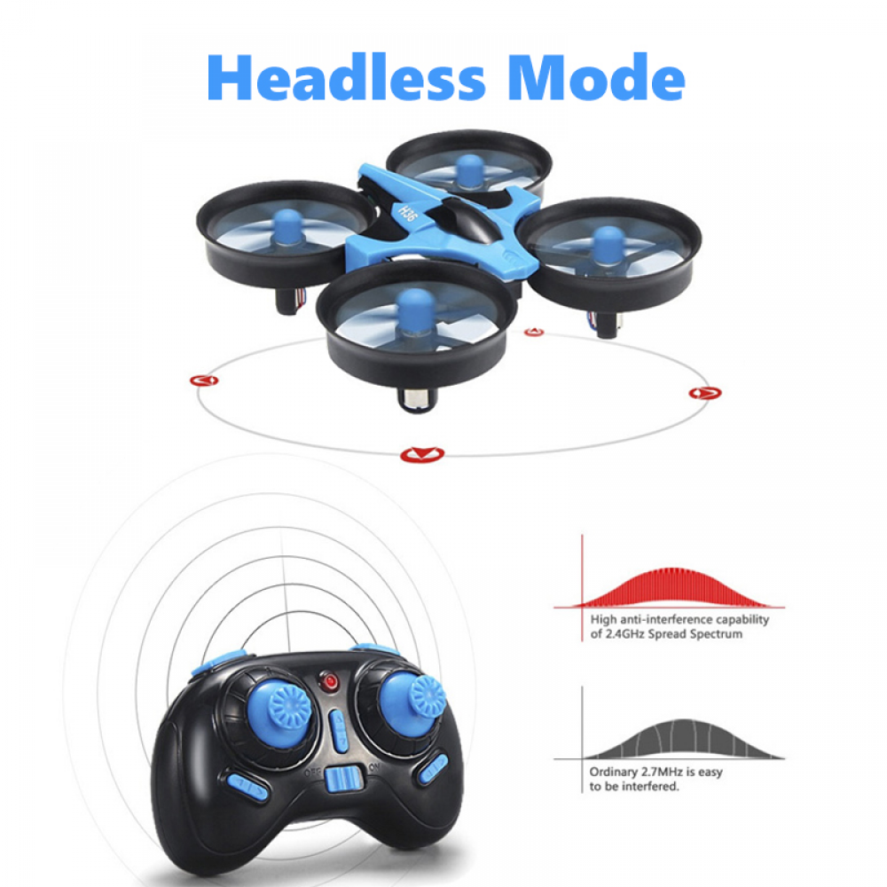 JJRC H36 Mini Drohne Hubschrau – Drone Vs Rc Helicopter Bewertung und Preis
